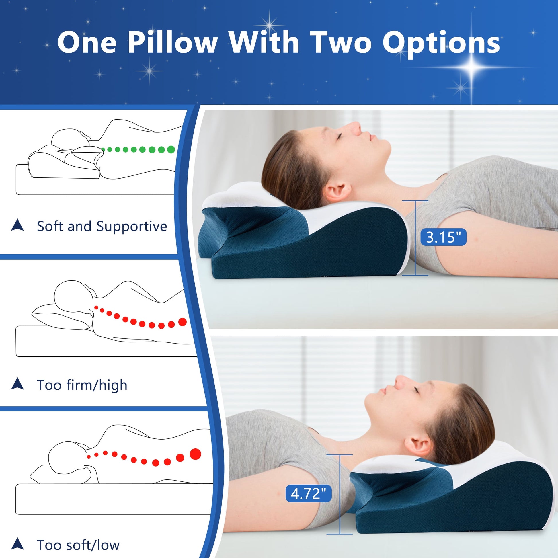 Cervical Neck Pillow for Pain Relief Sleeping,Memory Foam Pillow with Breathable Pillowcase,Orthopedic Ergonomic Contoured Support for Side,Back and Stomach,Queen Size 23.62"×14.17"×4.72" Blue