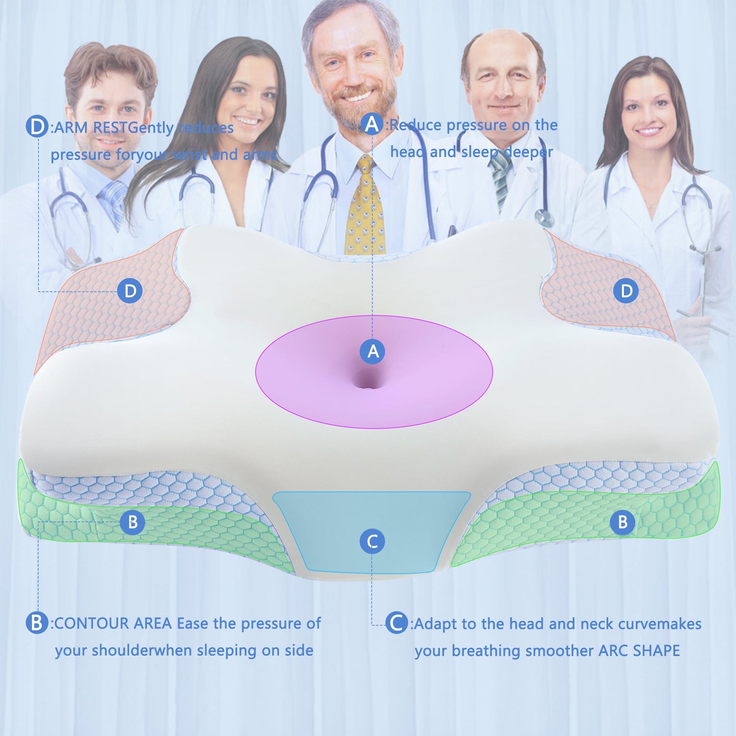 Cervical Pillow for Neck Pain Relief Memory Foam Pillows with Case Ergonomic Orthopedic Bed Pillow for Sleeping Contour Support for Side Back Stomach Sleepers Blue 24.8×13.4×5.1In